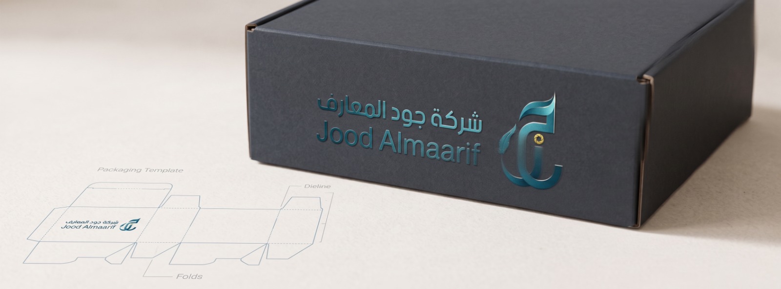 Custom Packaging